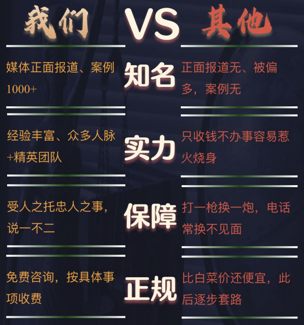 绥芬河市私家调查公司的费用是多少
